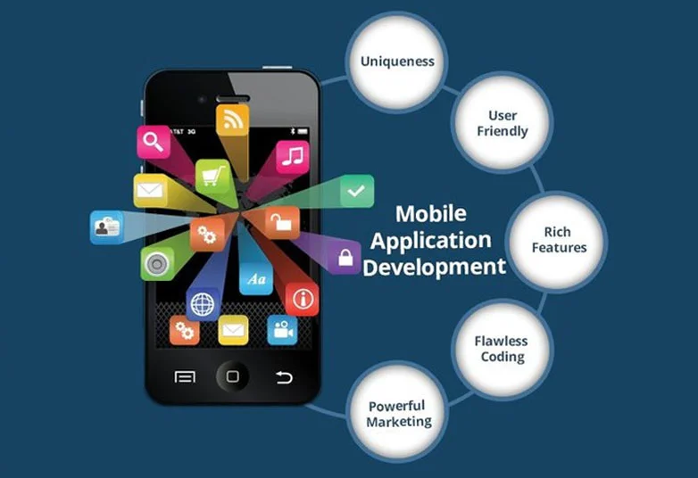 Mobile App Development